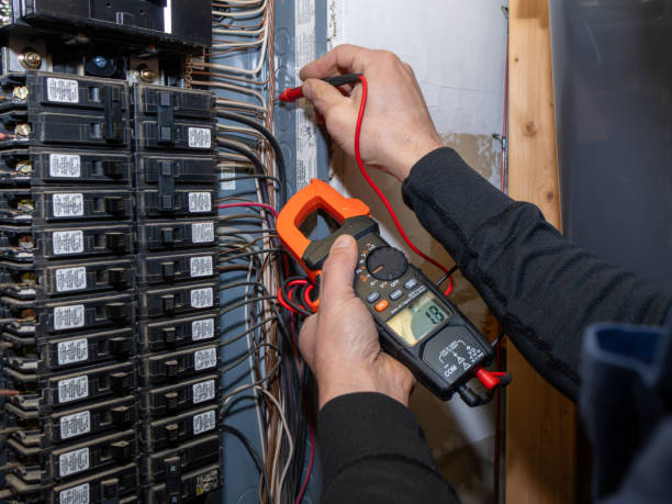 Reliable TX Electrician Solutions